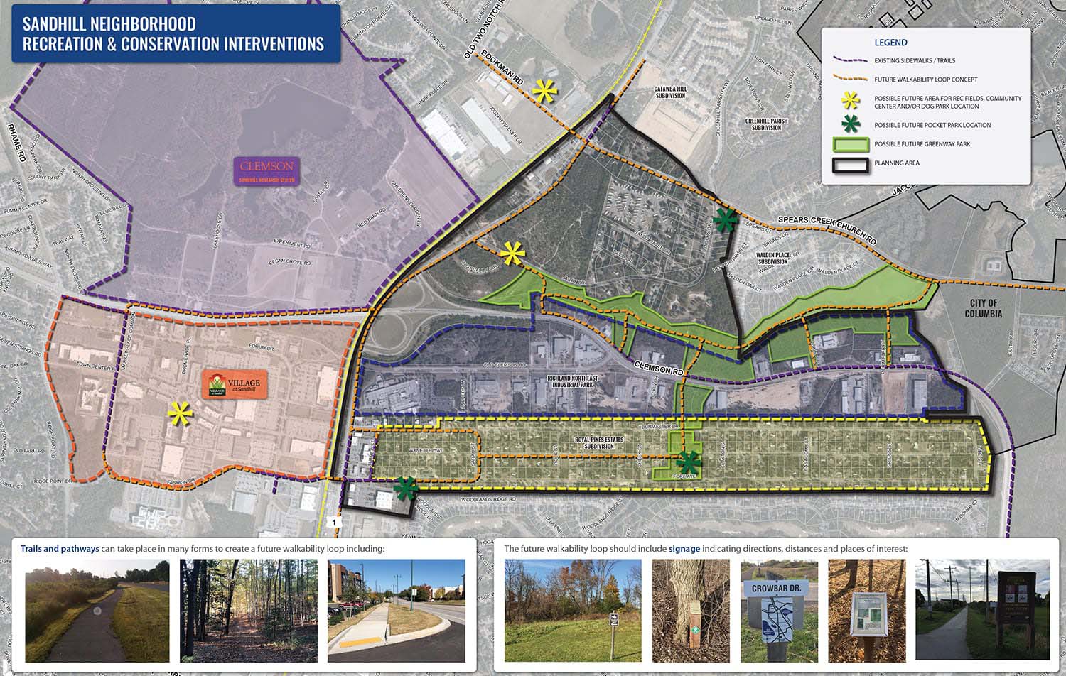 Richland County’s Neighborhood Master Plan