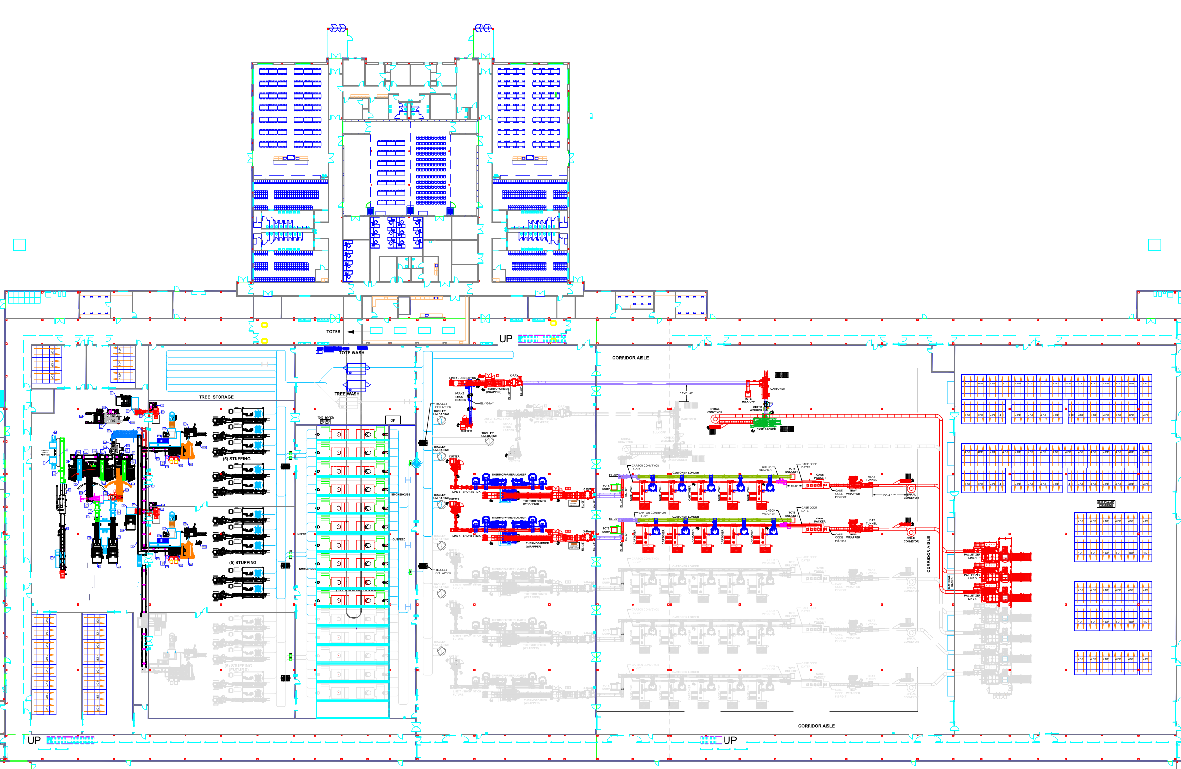 Manufacturing Plant Logistics Plan