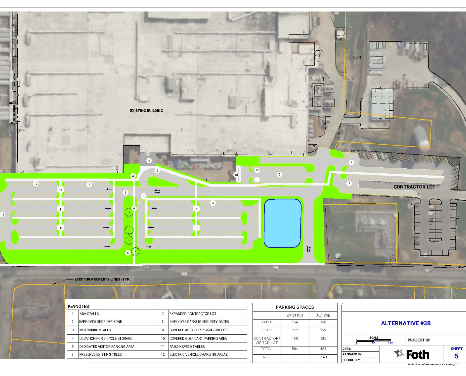 Parking Lot Improvements & Safety Upgrades
